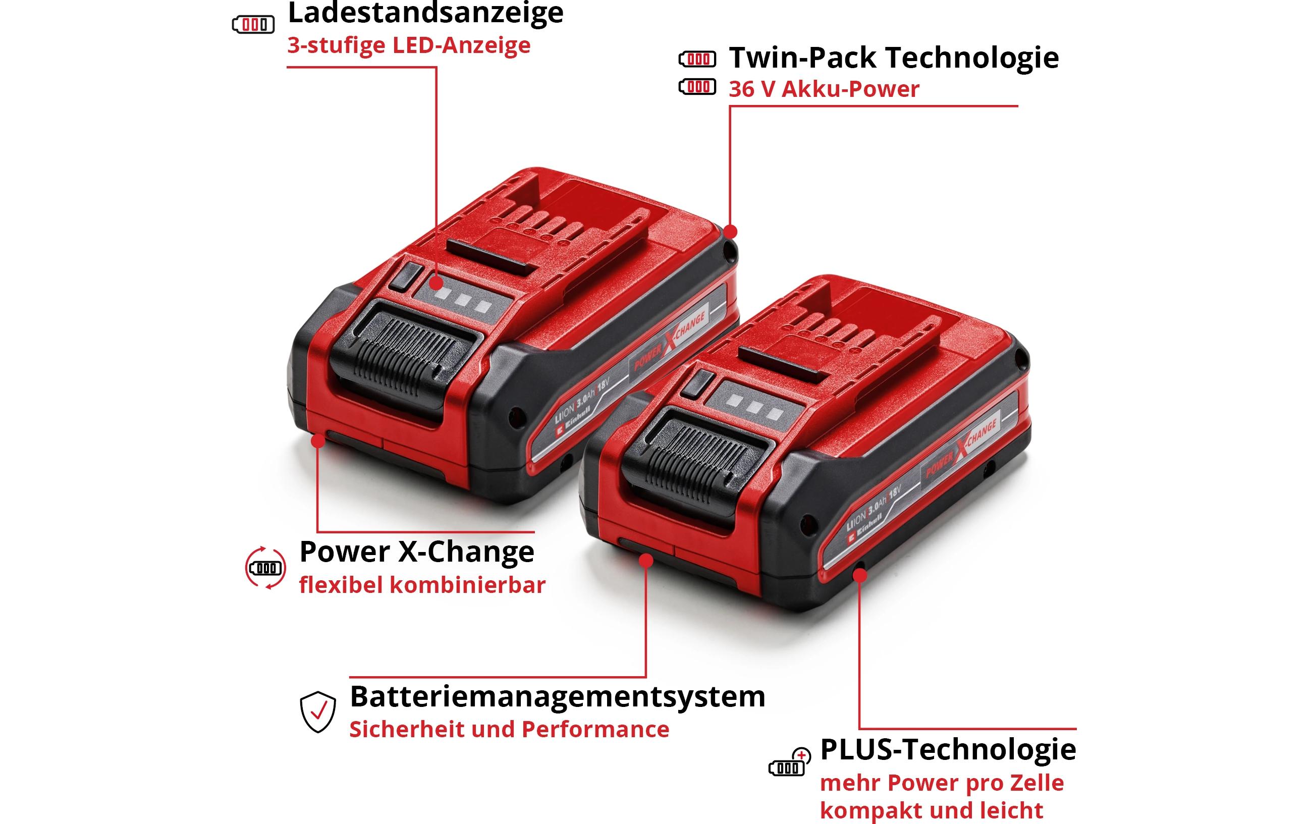 Akku 18 V 3Ah PXC Plus Twinpack<br>Universell einsetzbare Akkus für die gesamte Einhell PXC Produktfamilie