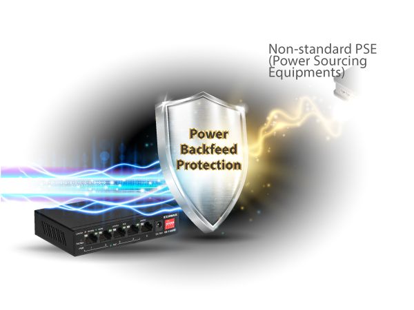 Edimax PoE  Switch GS-1105PE 5 Port 5-Port Gigabit PoE -Switch für Langstrecken mit 4 PoE -Ports und DIP-Schalter