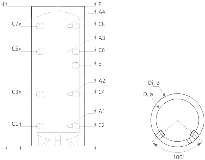 ThermoFlux Pufferspeicher PBM 200 | ohne WT