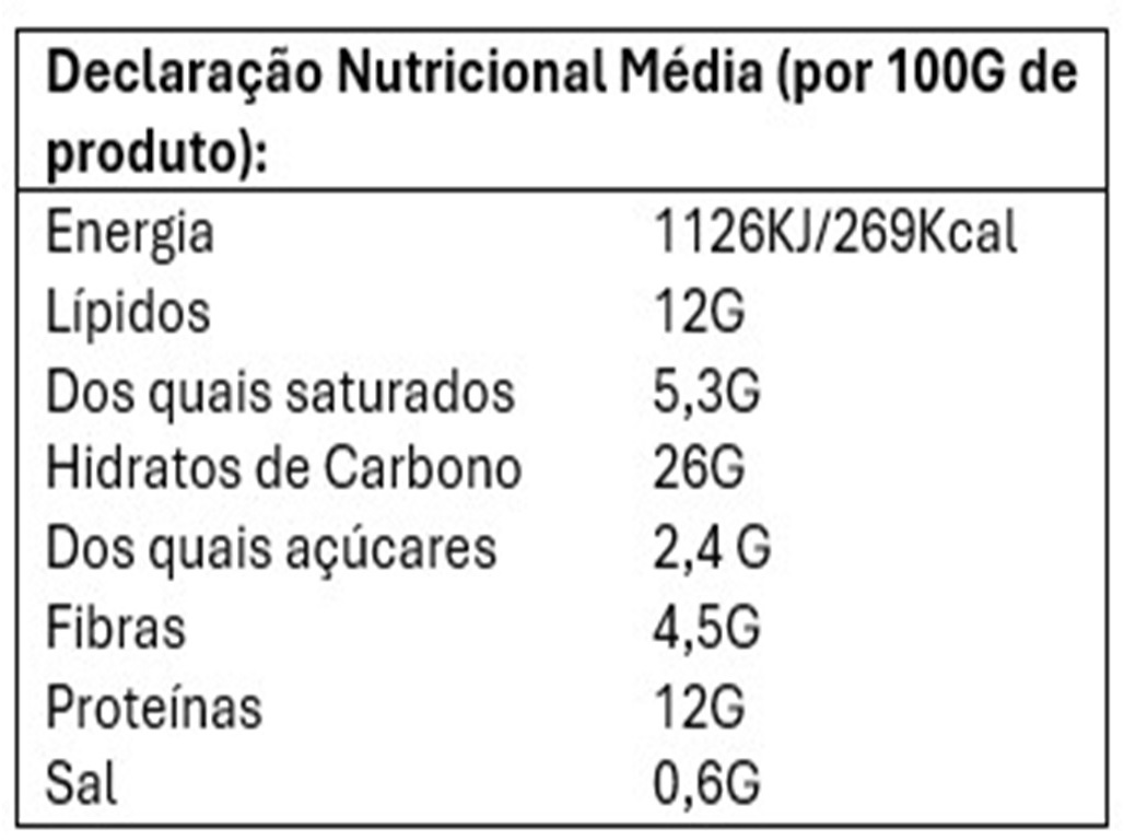 TORTELLINI DE FIAMBRE E QUEIJO RANA 250G