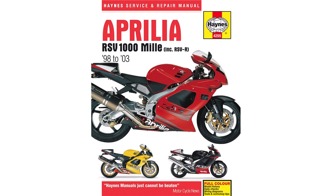 Værkstedshåndbog, RSV1000 Mille 98-03