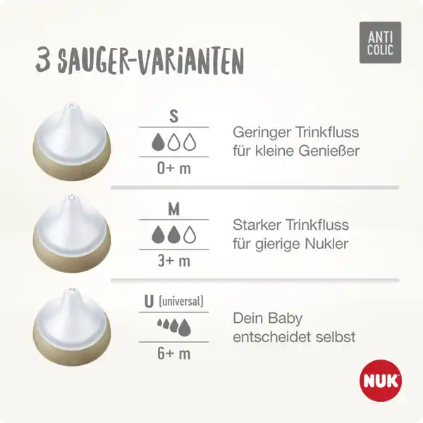 Perfect Match Babyflasche Herz mit Temperature Control, ab 0 Monate, 150 ml