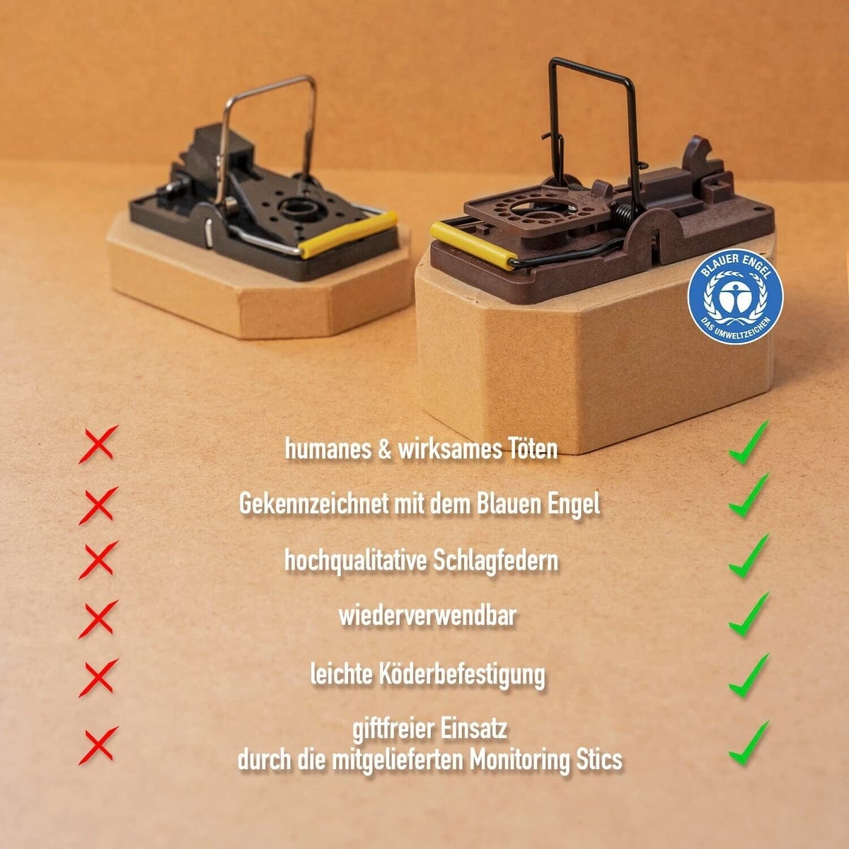 Muizenval inclusief controle lokaas, set van 4 - professionele vallen