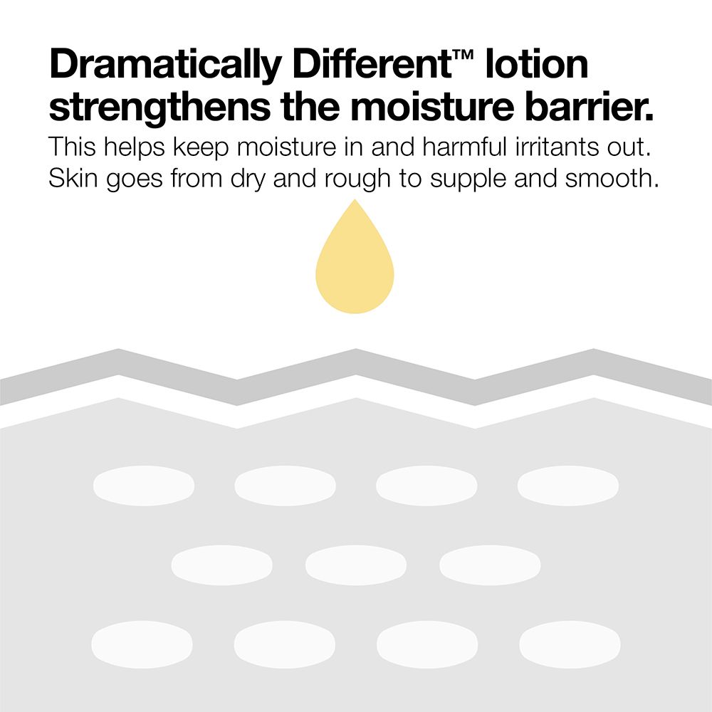 CLINIQUE Dramatically Different™ Moisturizing Lotion+ Feuchtigkeitscreme