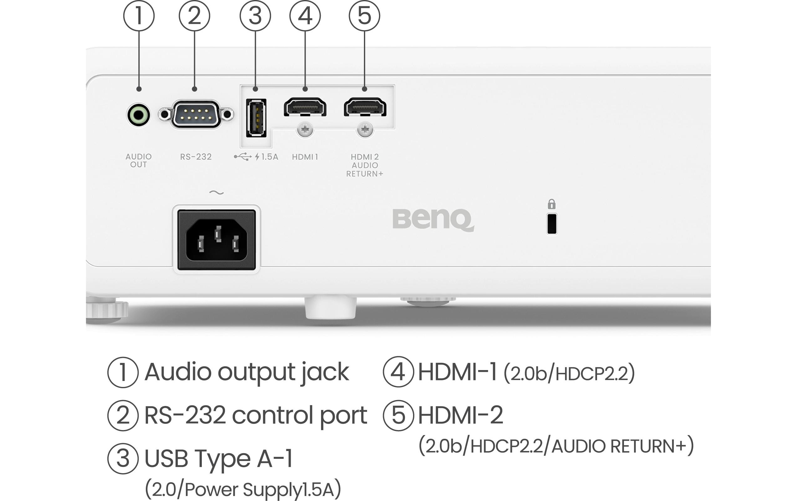 Projektor TK710<br>4K Gaming Beamer