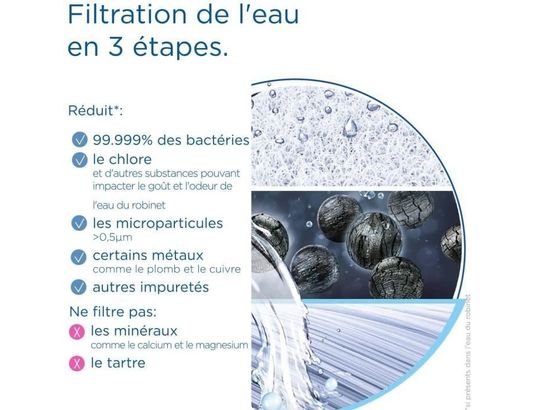 BRITA - Filtre à eau robinet Mypure slim v-mf – 12 mois/8000 l – 1052983