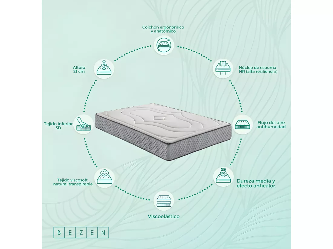 Matelas viscoélastique Bambou 16 cm