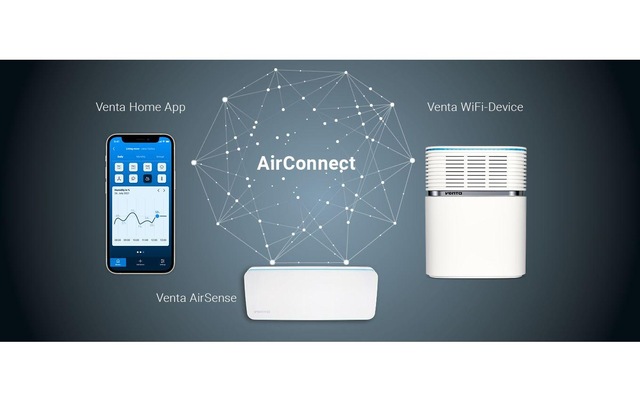 Venta Luftwäscher »Venta AS150 Airsense Pro CO2 & PM1.0«