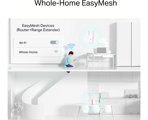 TP-Link 5G AX3600 Dual Band Wi-Fi 6 Router