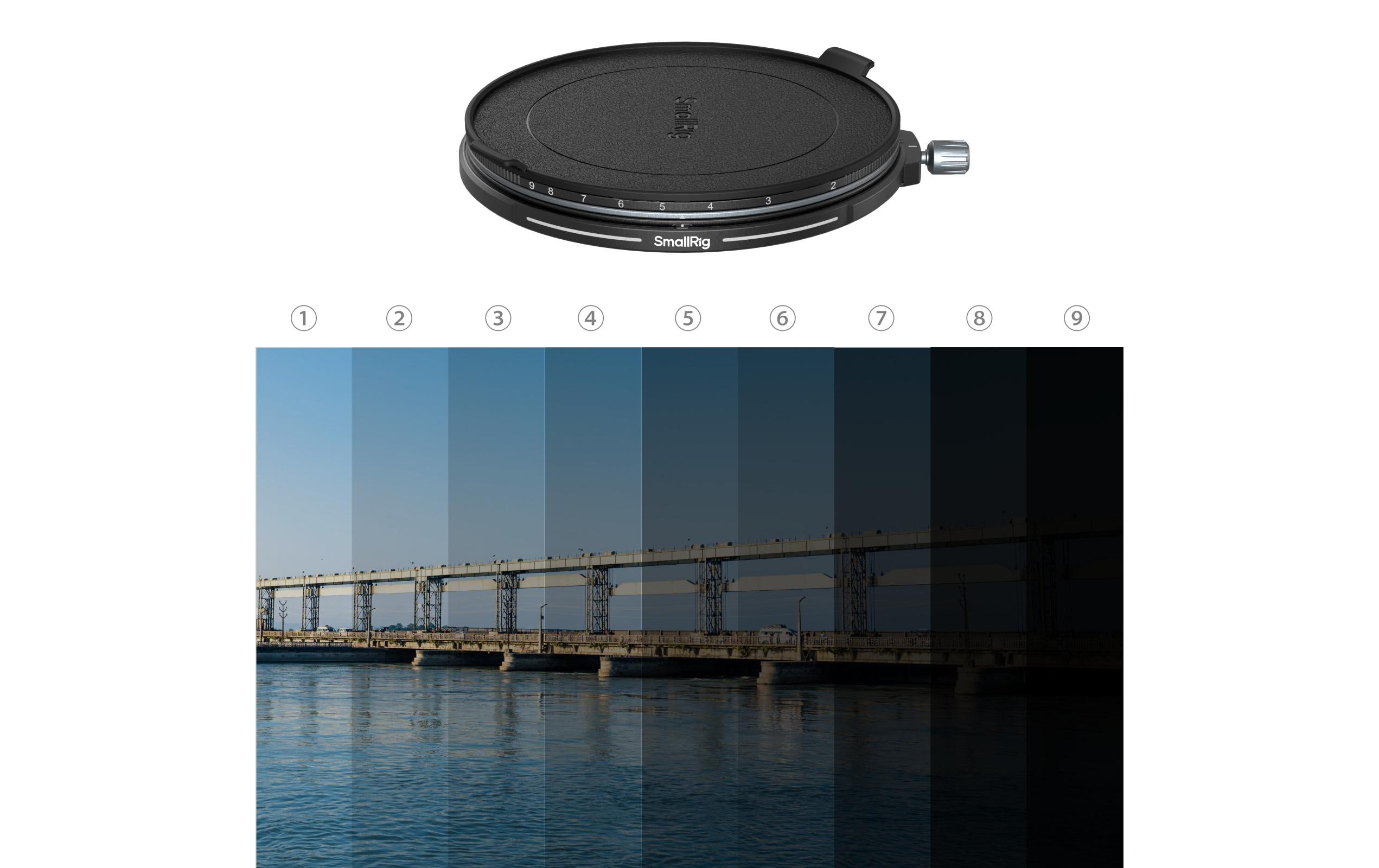 82 mm UV & VND Filter Kit<br>Speziell entwickelte Filter zur Erweiterung der Blendenöffnung von Objektiven mit grosser Blendenöffnung