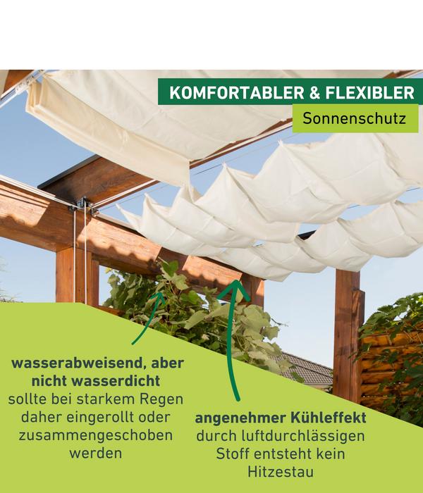 Windhager Sonnensegel, rechteckig,ca.