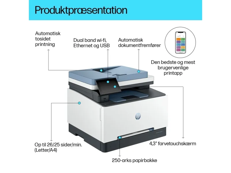 HP Color LaserJet Pro MFP 3302fdw - Multifunktionsprinter - farve - laser - Legal (216 x 356 mm) (original) - A4/Legal (medie) - op til 25 spm (kopiering) - op til 25 spm (udskriver) - 250 ark - 33.6 Kbps - Gigabit LAN, USB 2.0, USB 2.0 vært, Wi-Fi(a