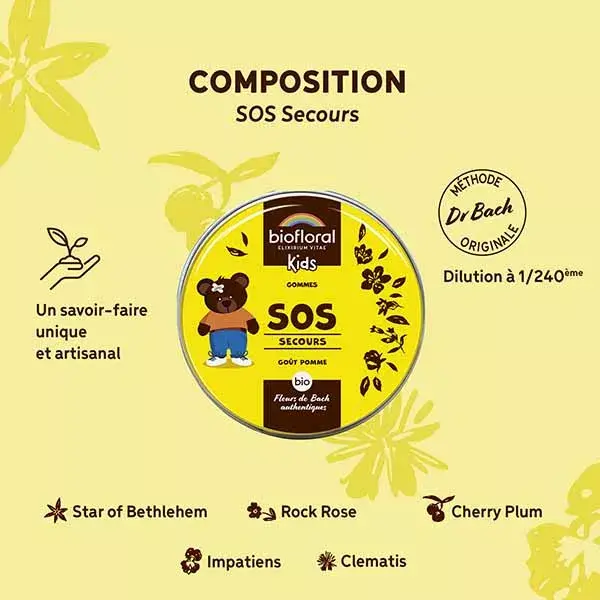 Borrachas Orgânicas Biofloral Children's SOS Rescue 45g