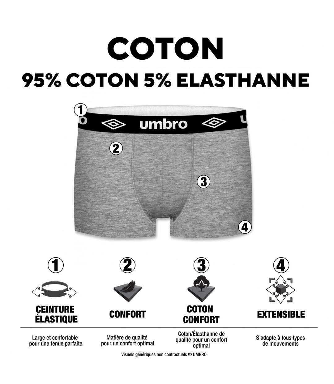 Boxer Homme Coton, Calecon Homme, Agréable, Ultra-doux (Lot de 4)