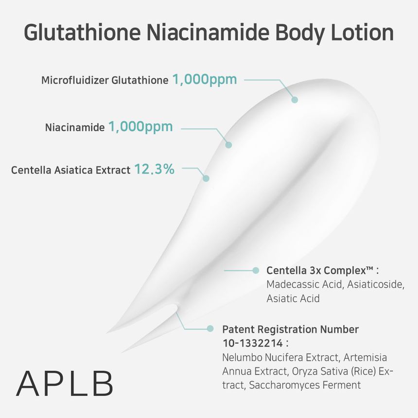 APLB - Glutathion Niacinamide Bodylotion