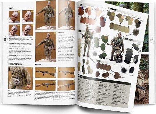 Diorama Project 1.2 - Ww2 Figures - Model Bog