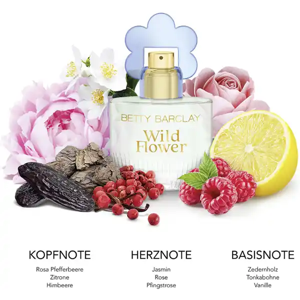 Wild Flower, EdP 20 ml