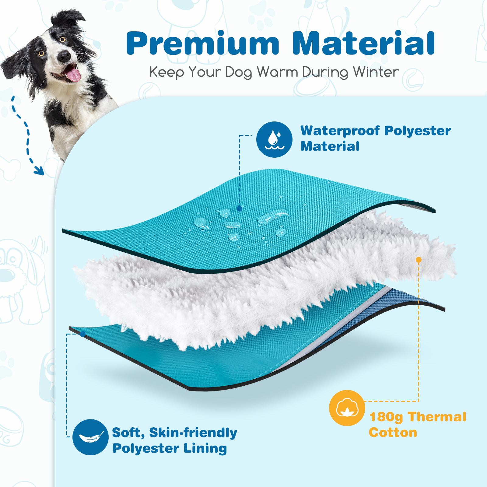Casaco impermeável azul para cães Nobleza