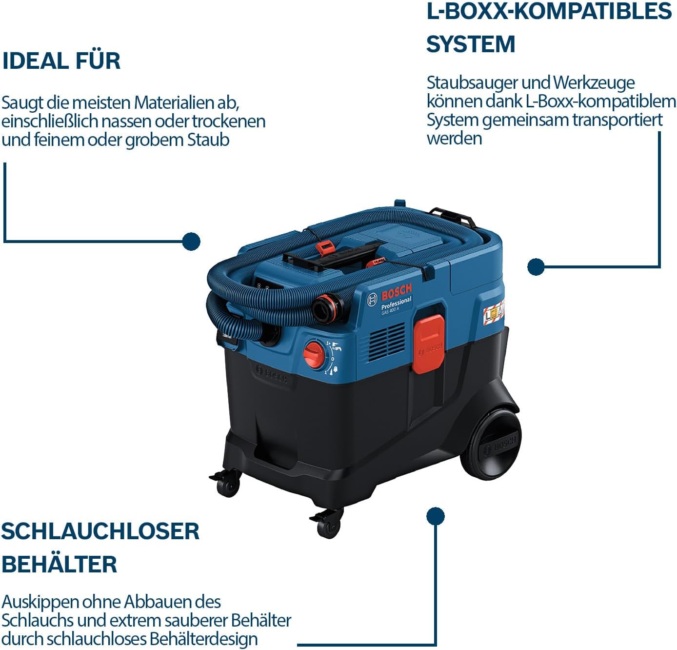 Bosch Professional Allessauger Gas 400 A (1200 W, automatische Filterreinigung (AFC), inkl. Hauptfilter, Schlauch, Werkzeugadapter, Krümmer, 2X Entsorgungssack)