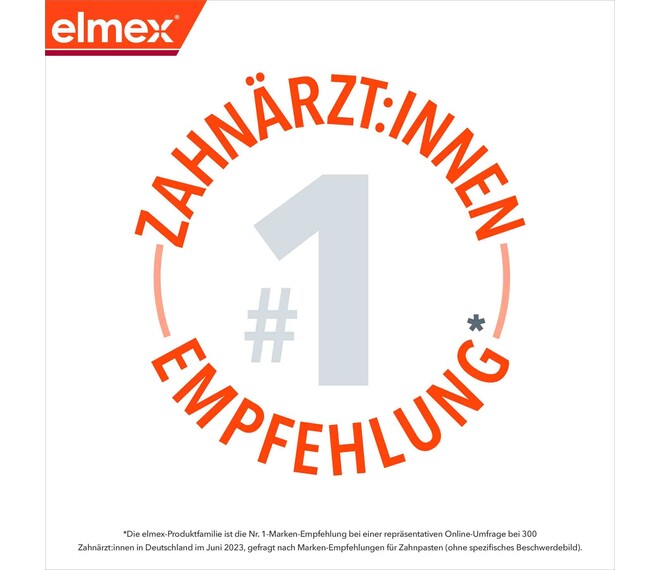 Elmex Kariesschutz Professional Zahnpasta für hochwirksamen Kariesschutz