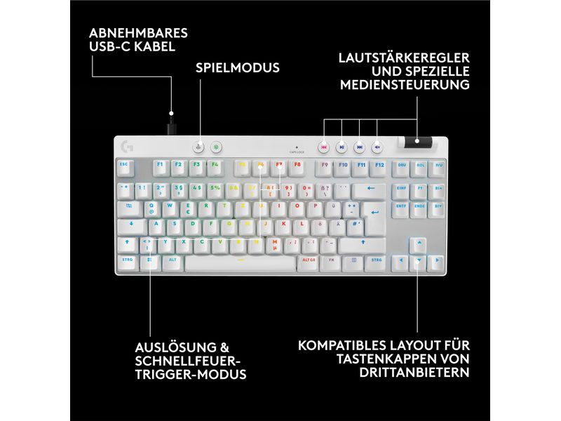 Logitech Gaming-Tastatur Pro X TKL Rapid Weiss Kabelgebundene Gaming-Tastatur ohne Ziffernblock mit analogen Switsches