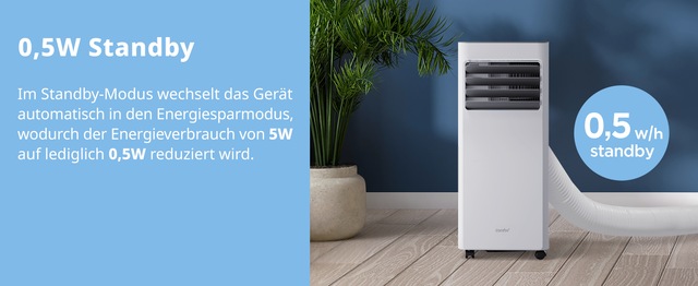 comfee 3-in-1-Klimagerät »»Easy Cool 7000« starker Luftstrom, App und Sprachsteuerung möglich« für Räume bis zu 25 m², mit Temperatursensor