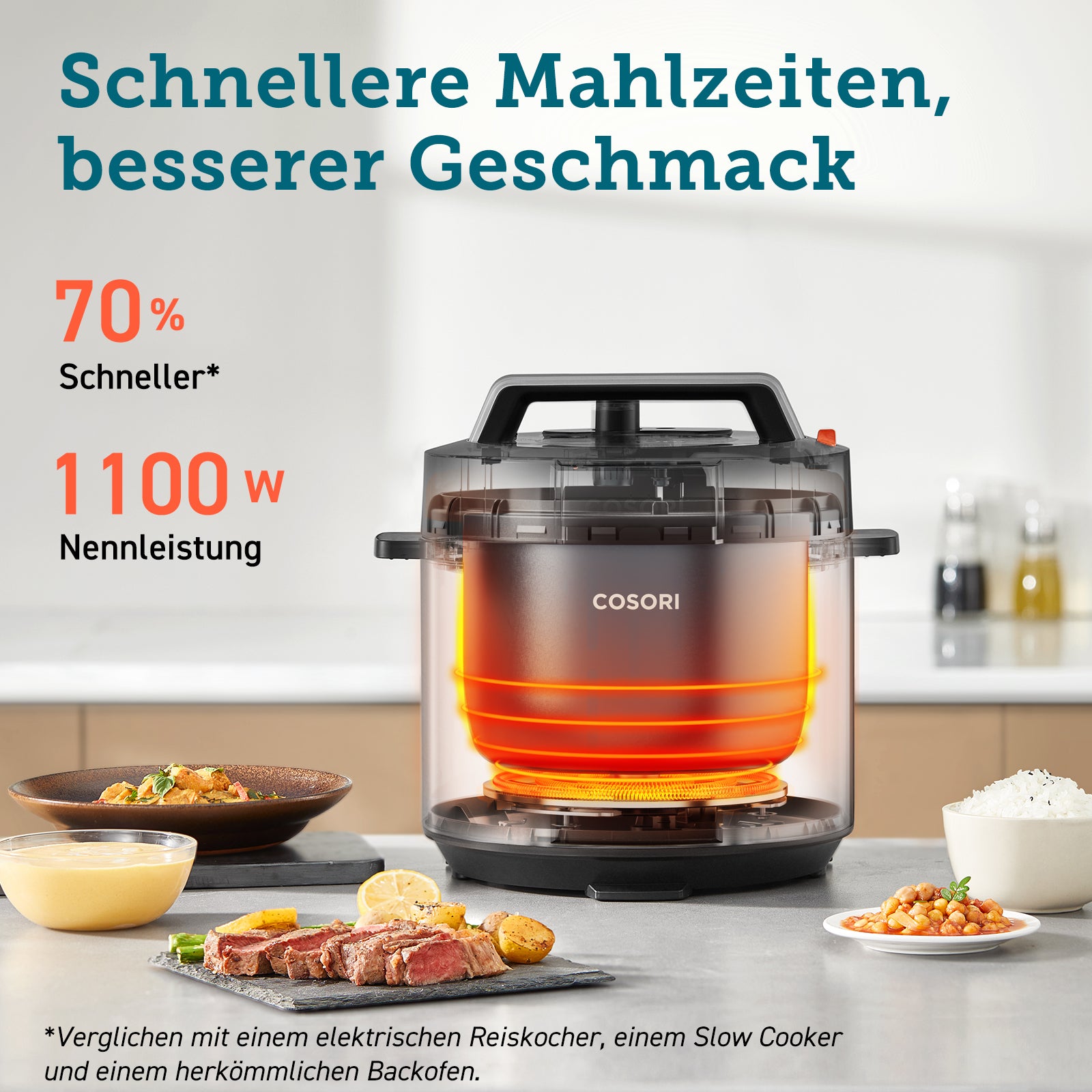 COSORI 5,7 L Schnellkochtopf, Schwarz