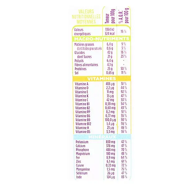 Gerlinéa Repas Equilibré Barre Pomme Myrtille 8 unités