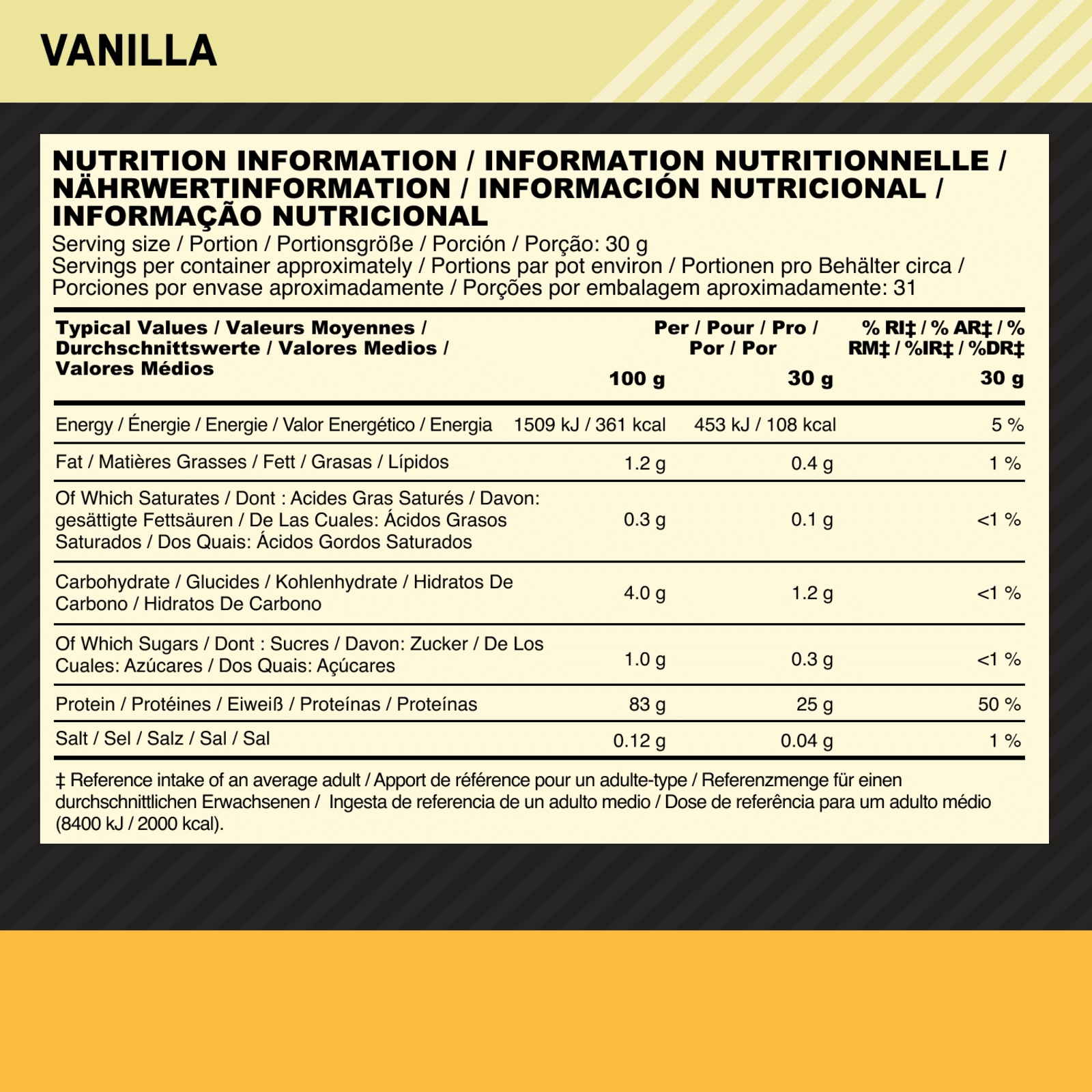 100% Gold Standard Isolate (930g)