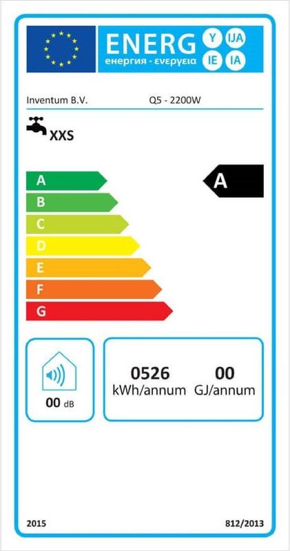 Inventum - Q5 - Plintboiler - 5 Liter - 2200 Watt - 230V