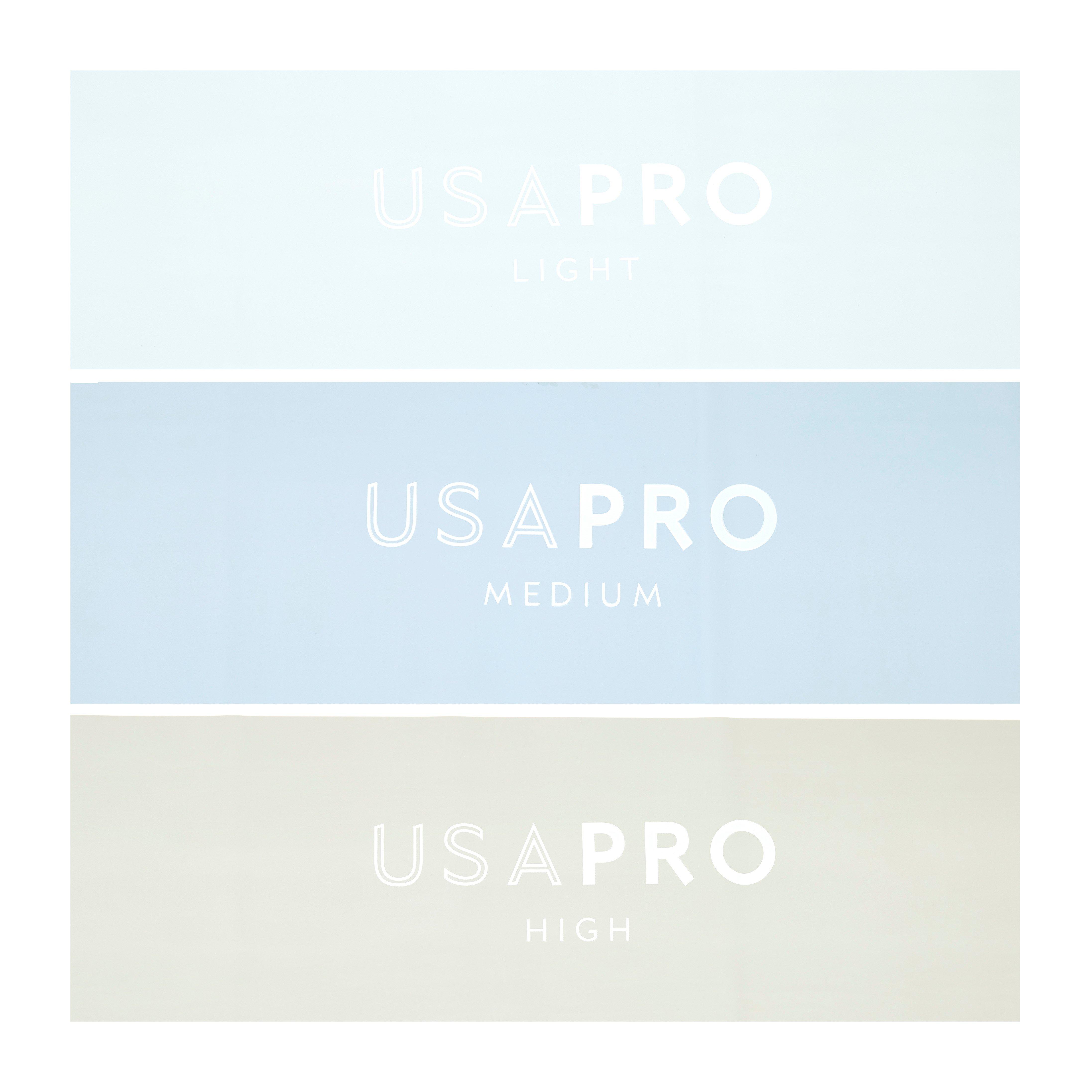 USA Pro Resistance Bands Set