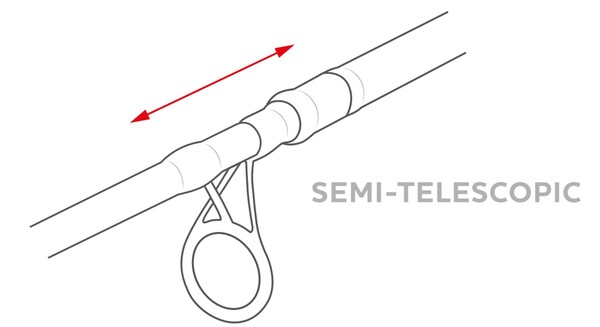 Canne à Appât Mort Westin W2 Deadbait Boat ST 2.65m (200g) (3.25lb)