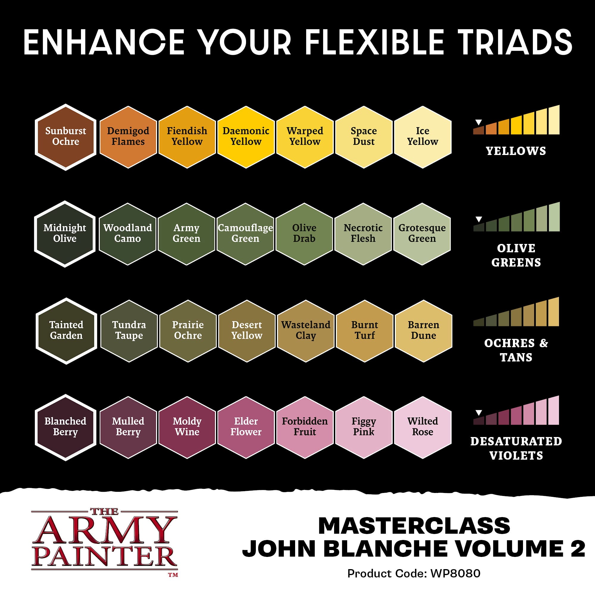 The Army Painter  Masterclass: John Blanche Vol. 1    Düster, gotisch, meisterhaft: Eine künstlerische Reise mit John Blanche
