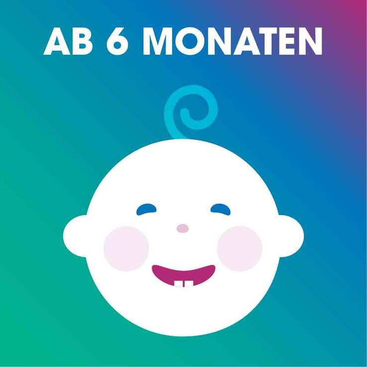 Ibuflam Kindersaft 2% gegen Fieber und Schmerzen Suspension, 100 ml