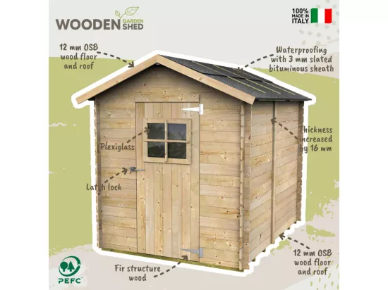 Abri De Jardin En Bois Pour Outils Extérieur ToolCabinBasic
