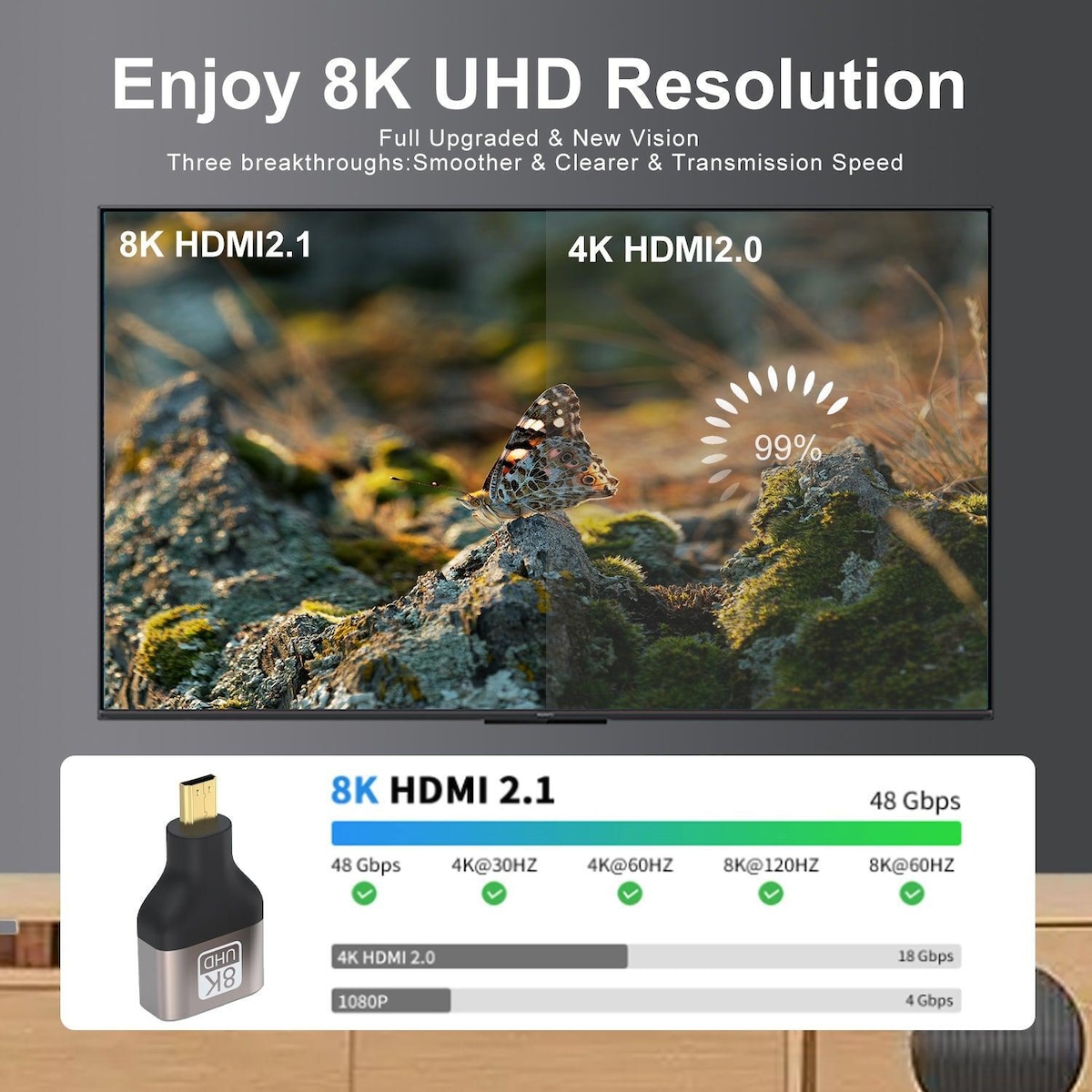 NÖRDIC HDMI 8K Adapter HDMI hunn til Micro HDMI hann