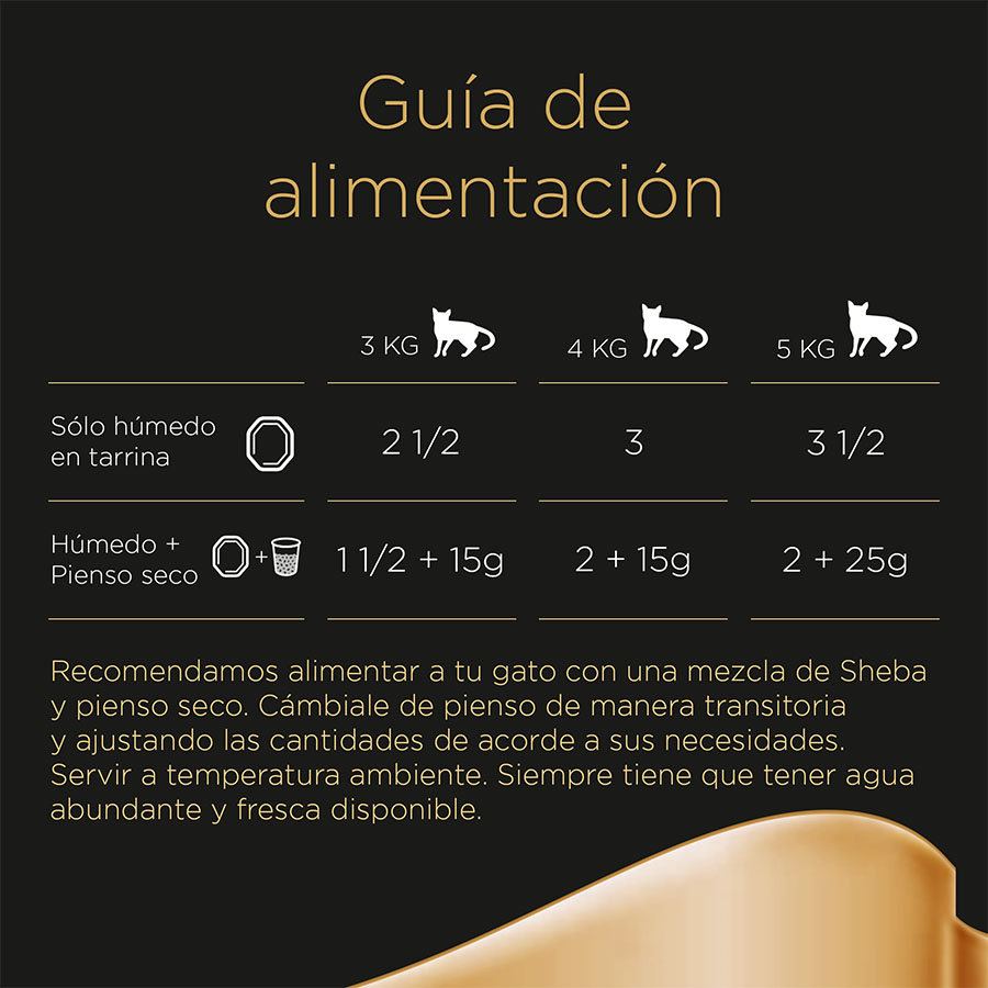 Molho de Peixe Sheba Délices du Jour em Bolsa para Gatos - Multipack