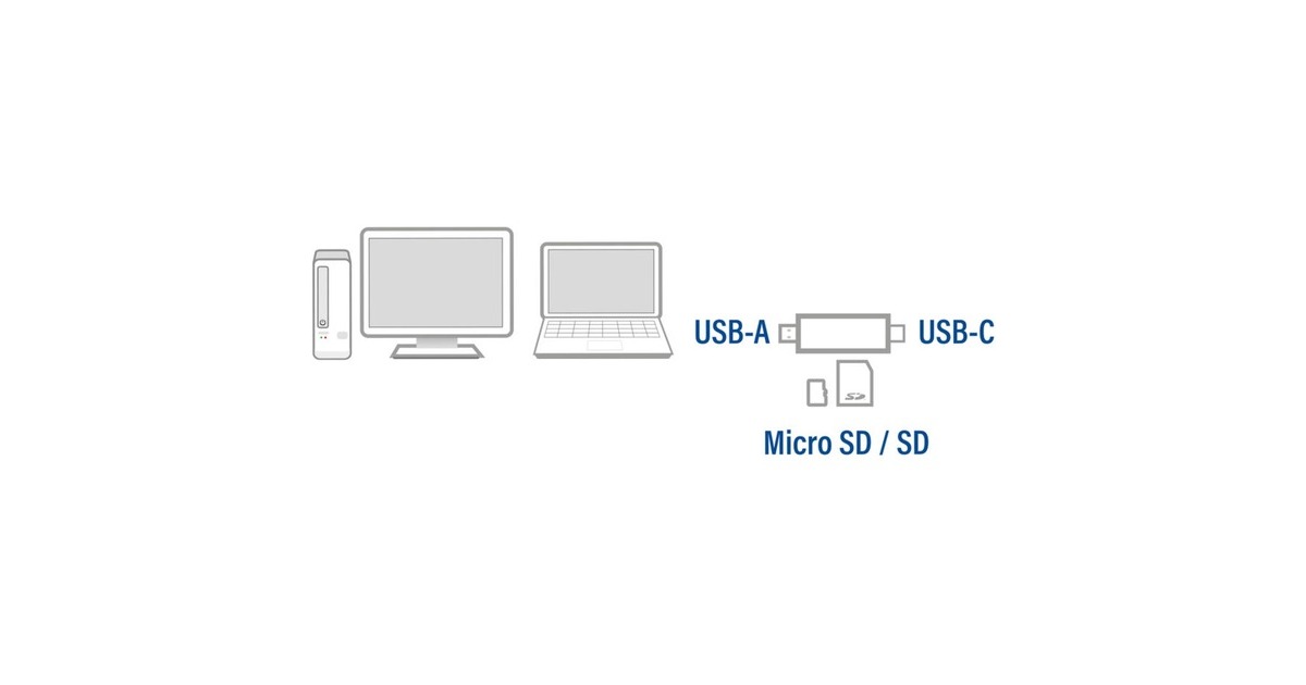 ACT ConnectivityUSB-C/USB-A kaartlezer, SD/micro SD  (Zwart)