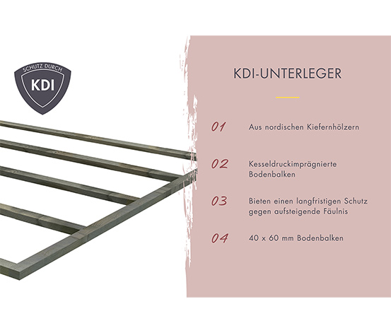 Karibu Hybrid-Saunahaus »Alice 3«, anthrazit