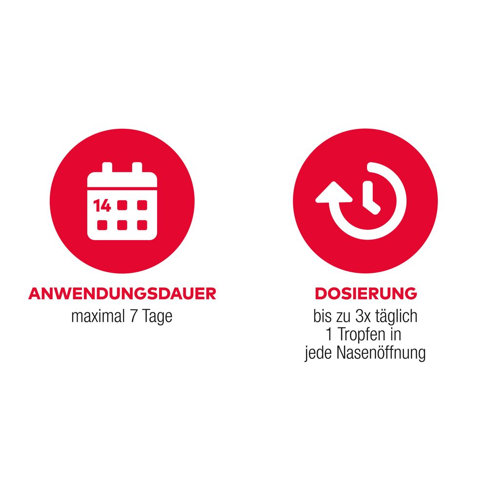 Nasengel AL bei Schnupfen