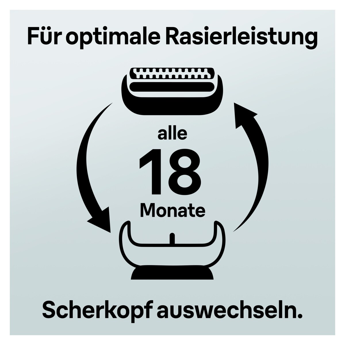 Braun Kombipack 83M Silver, Scherfolie + Schermesser