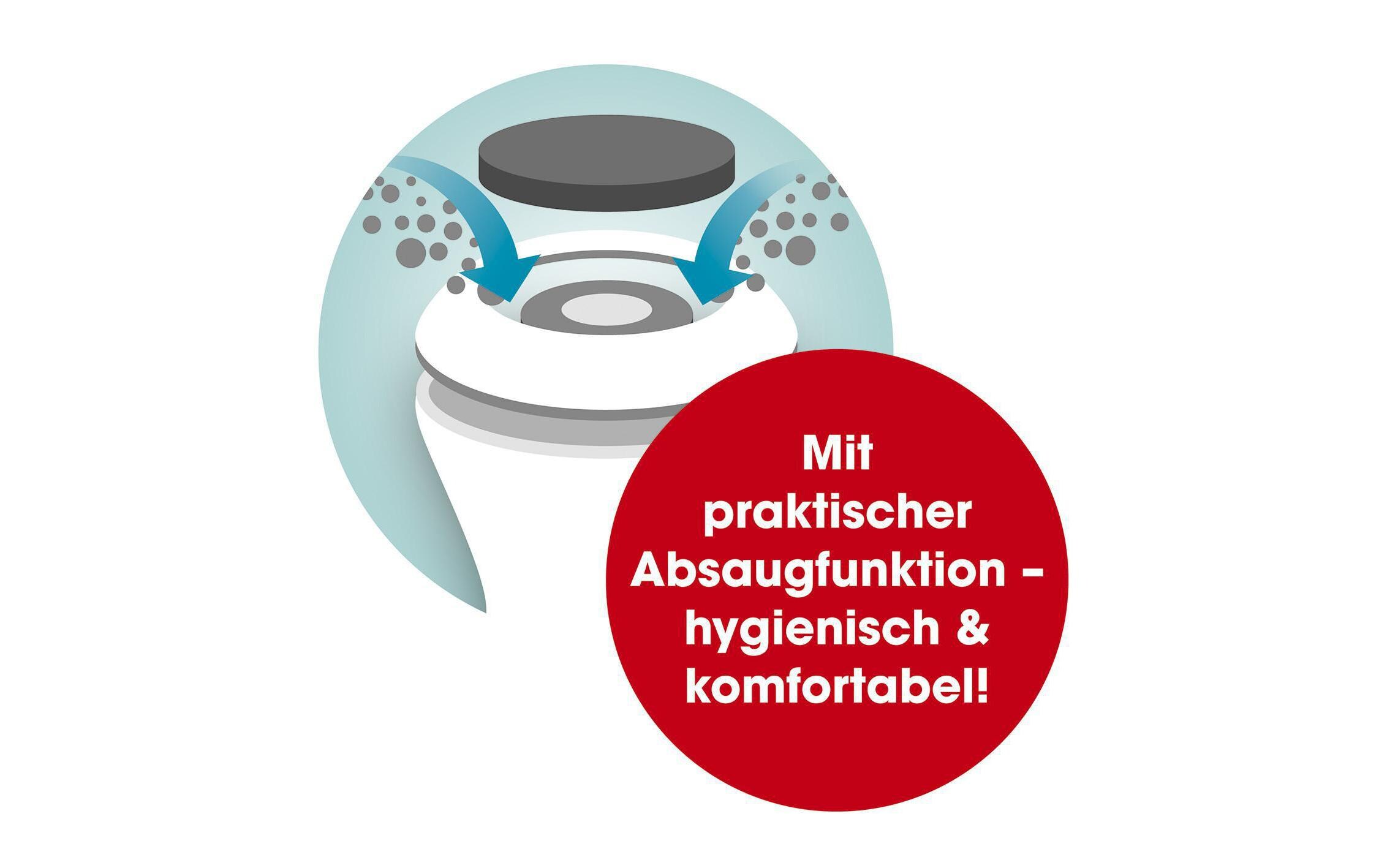 Hornhautentferner 3-teiligElektrische Fussfeile