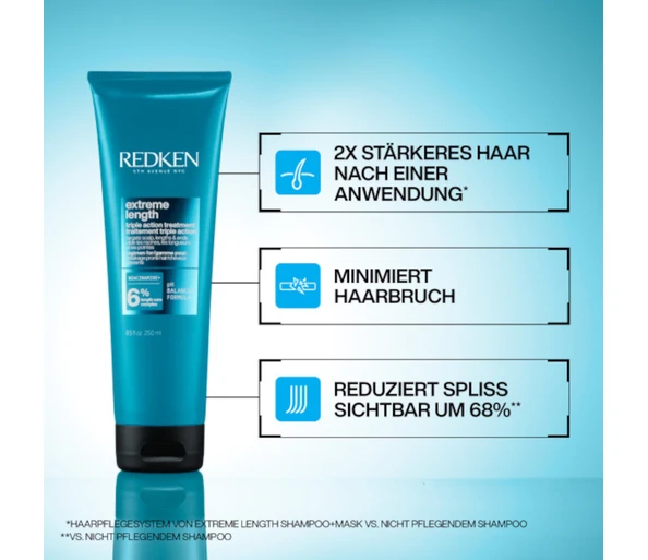 Redken Extreme Lenght Triple Action Treatment