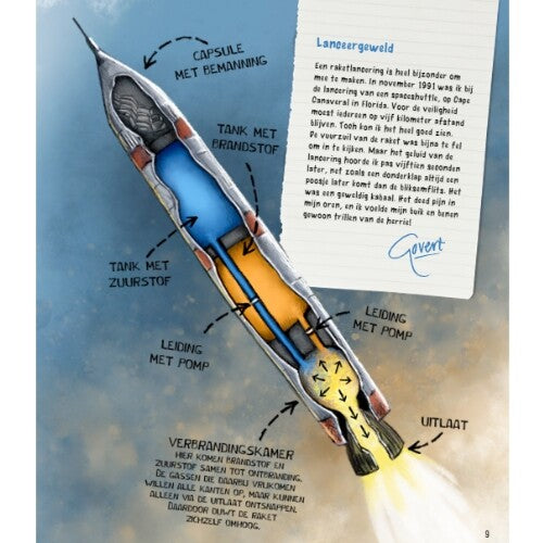 Uitgeverij witte leeuw hoe word ik astronaut?