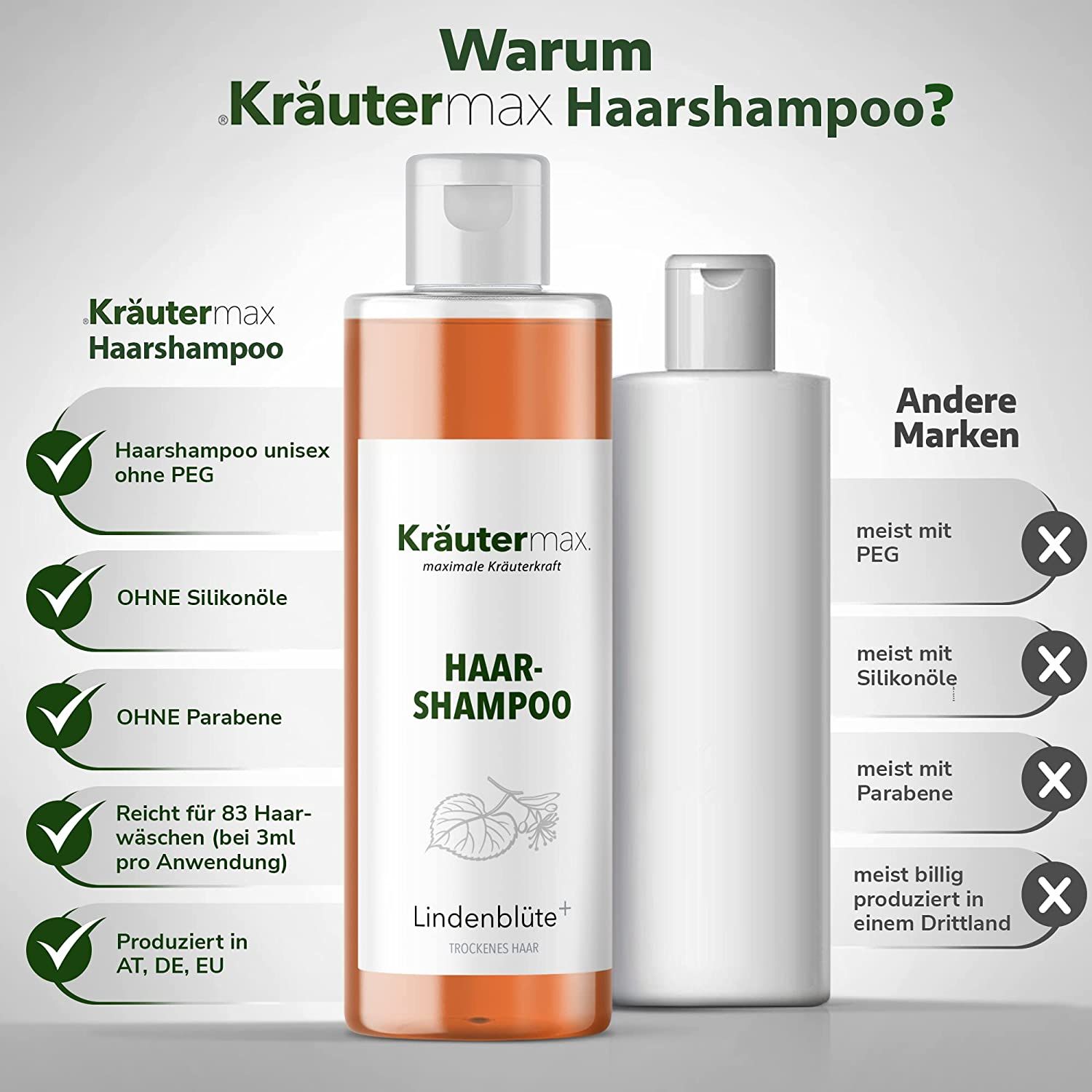 Kräutermax Haarshampoo Lindenblüte plus