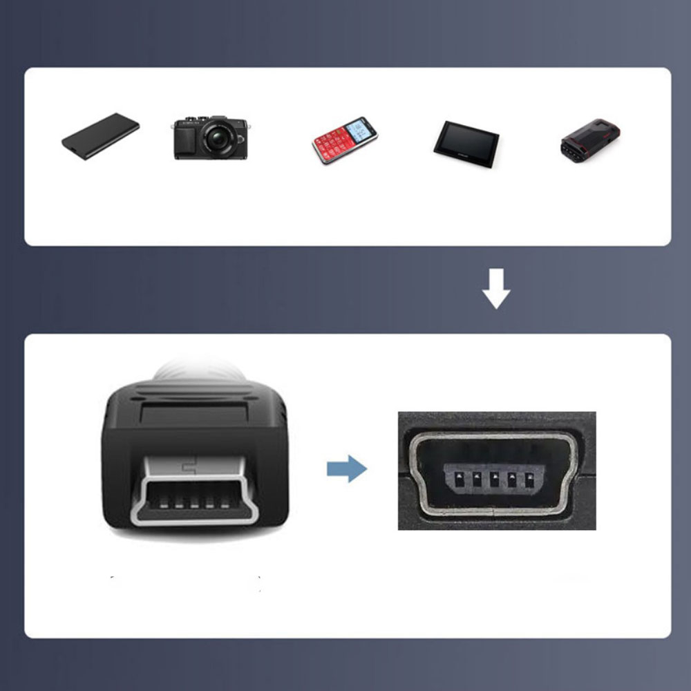 (6er Set) USB A 2.0 auf USB A (m/w.) / Micro USB (m/w.) / Mini USB (m/w.) / Adapter Konverter - Schwarz