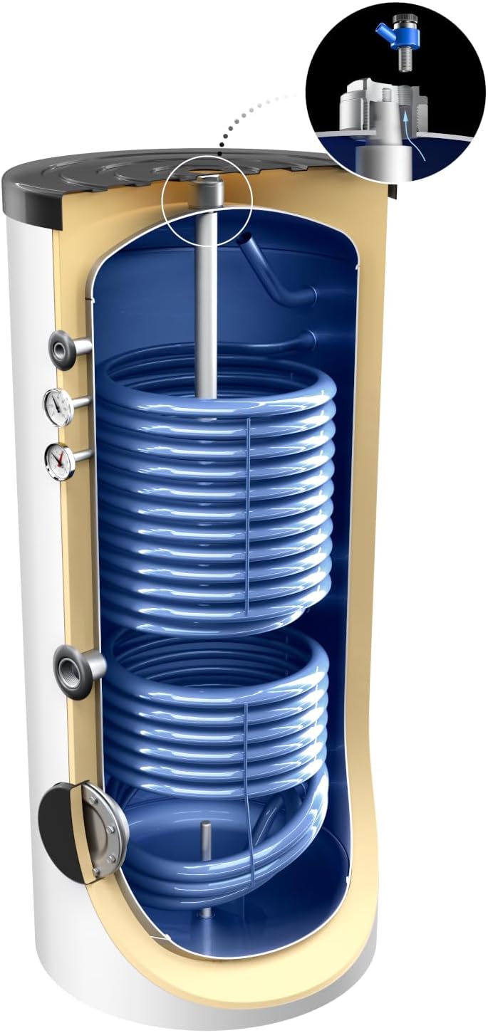Neue Generation 300 Liter Solar-, Warmwasserspeicher, mit 2 elliptischen Wärmetauschern, inkl. Versand