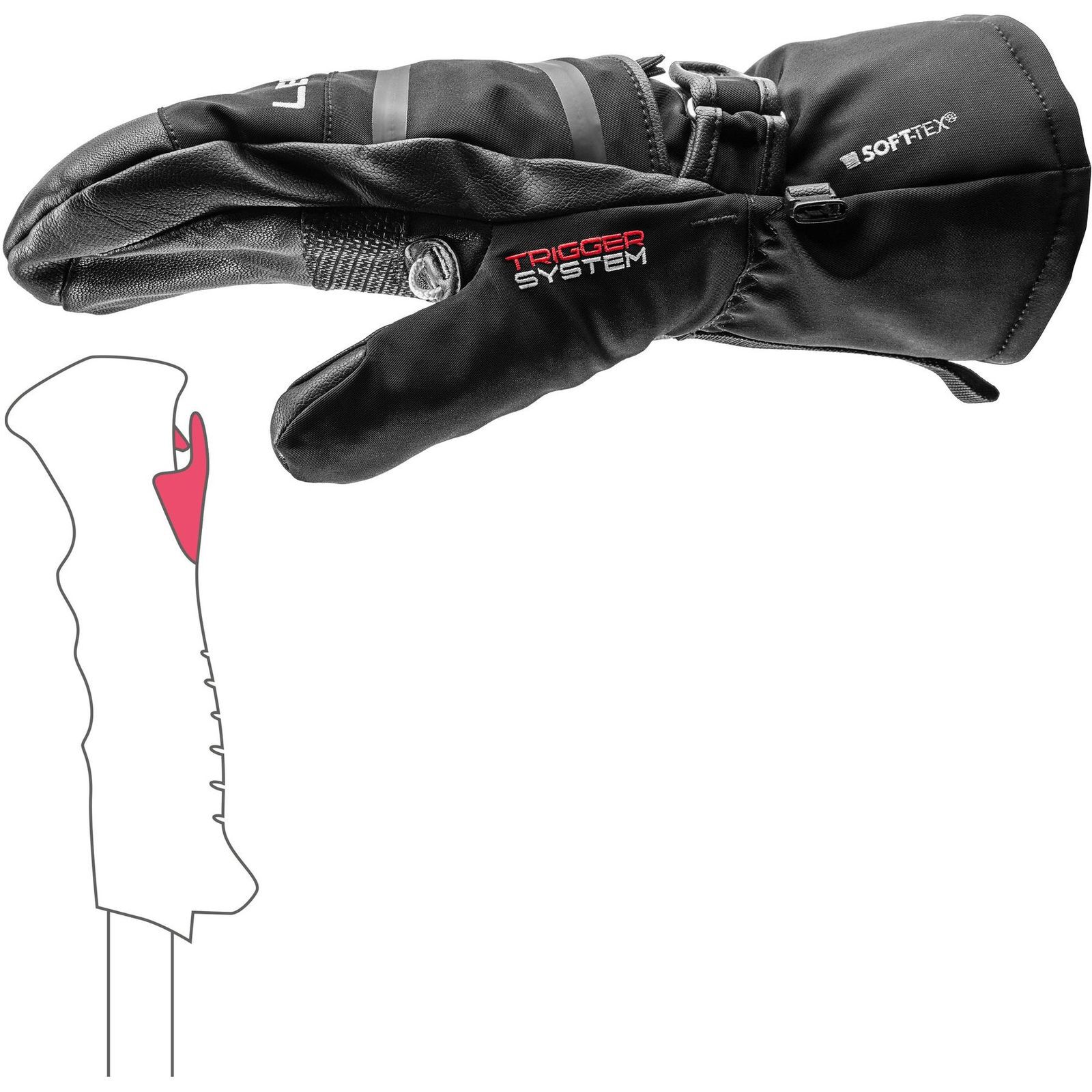 LekiDetect XT 3D Mitt