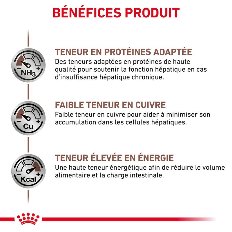 Royal Canin Veterinary Hepatic