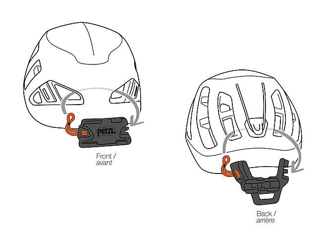 PETZL - SIROCCO ADAPT